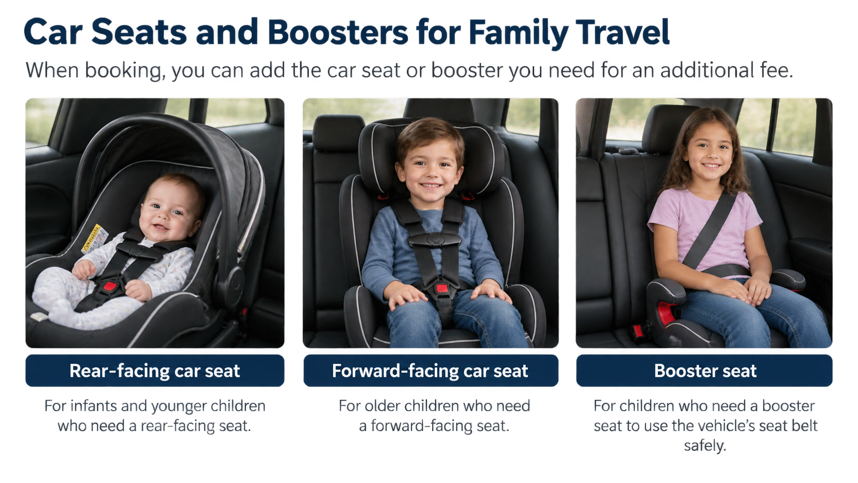 Three illustrated child-seat options: rear-facing, forward-facing and booster